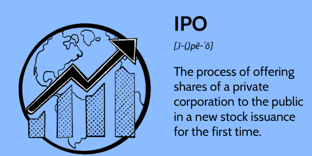 IPOs in 2024